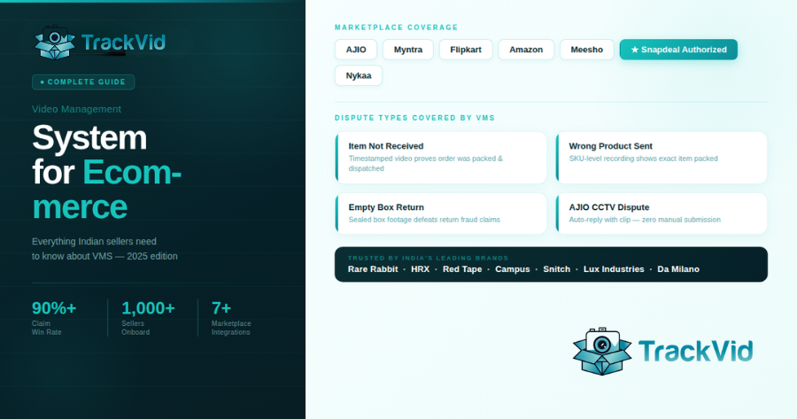 Video Management System for Ecommerce: The Complete Guide for Indian Sellers (2026)