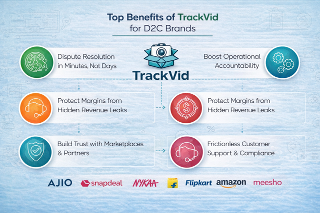VMS Benefits for D2C Brands