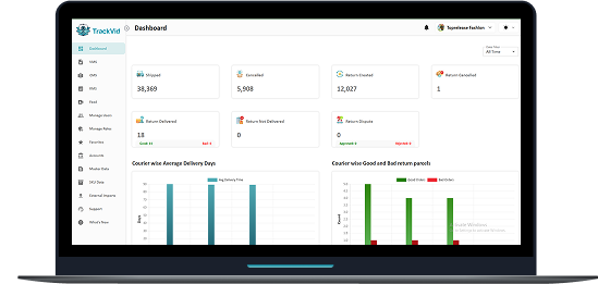 TrackVid video management dashboard on laptop